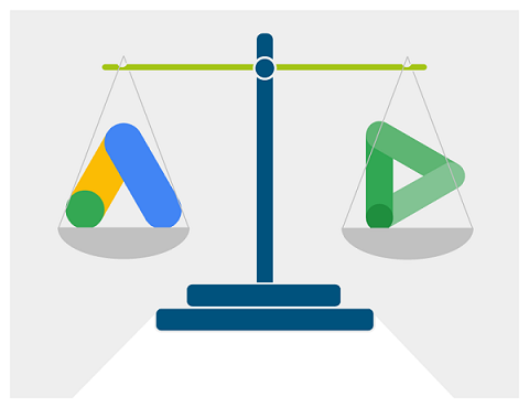 Google DV 360 vs Google Ads - Ad Kraft